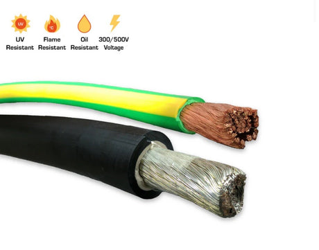 Powerlock Extension Lead Source Tails Set 70mm2 3m 415V, 3 Metres